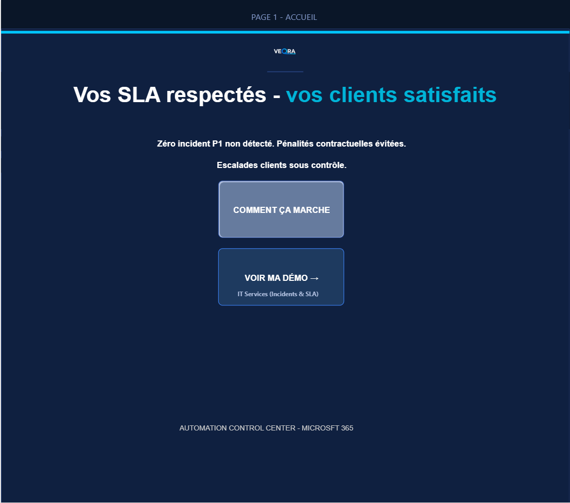 VEQRA ESN Partenaires — accueil dashboard Power BI