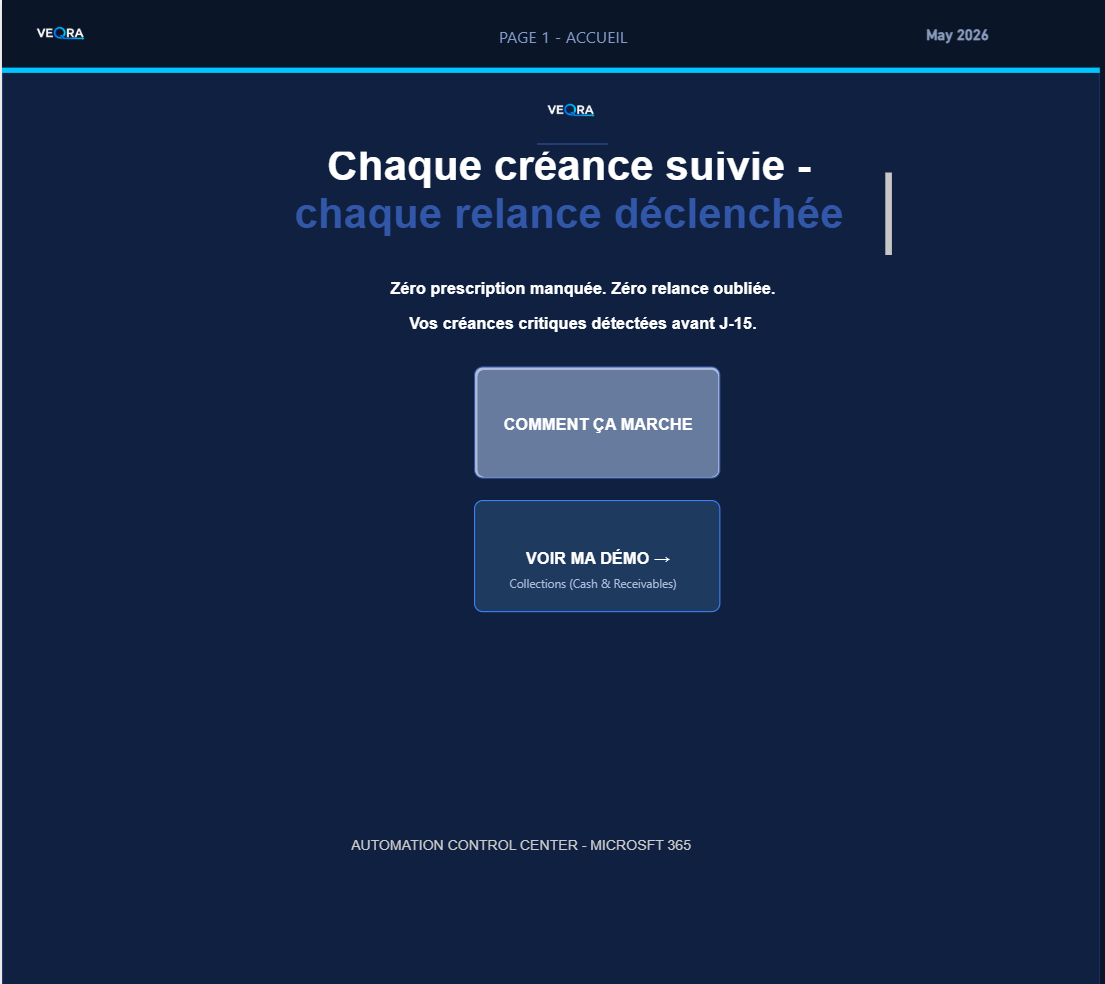 VEQRA Recouvrement — accueil dashboard Power BI